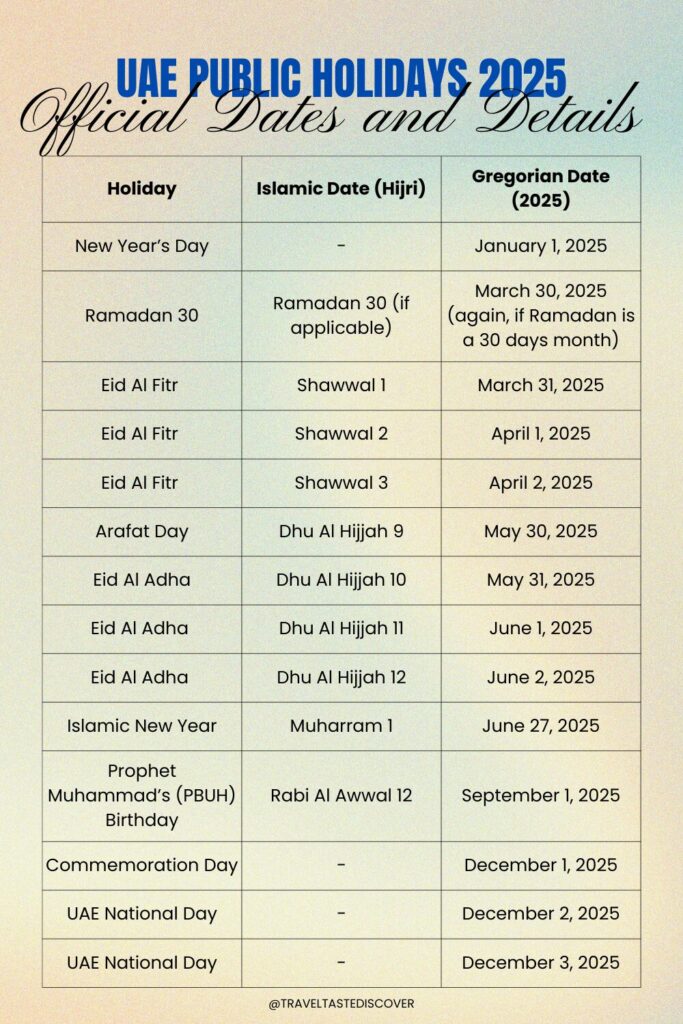 UAE Public Holidays 2025 You Should Mark On Your Calendar