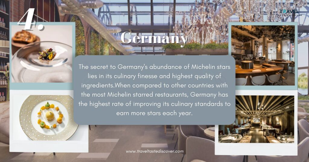 4th Position Germany With Michelin Stars