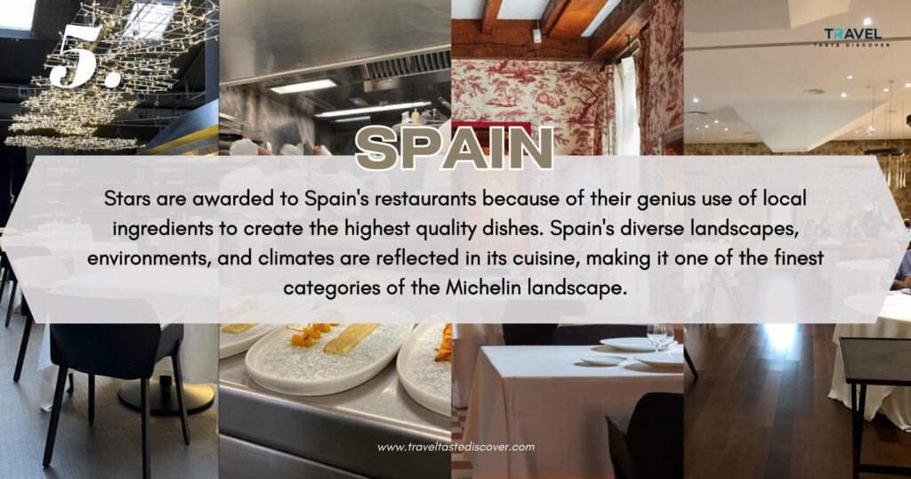 Michelin Star Restaurants - Spain 5th Position