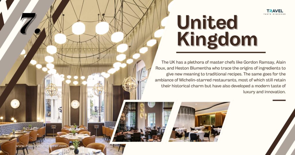 Michelin Star Restaurants List - UK Comes at 7th Position
